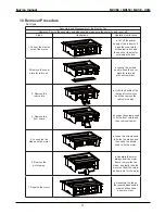 Предварительный просмотр 73 страницы mundoclima MUCR-09-H3M Service Manual