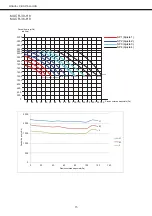 Предварительный просмотр 15 страницы mundoclima MUCR-12-H8 Installation And Owner'S Manual