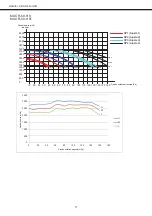 Предварительный просмотр 17 страницы mundoclima MUCR-12-H8 Installation And Owner'S Manual