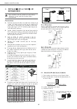 Предварительный просмотр 20 страницы mundoclima MUCR-12-H8 Installation And Owner'S Manual