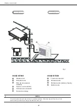 Предварительный просмотр 29 страницы mundoclima MUCR-12-H8 Installation And Owner'S Manual