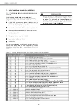 Предварительный просмотр 35 страницы mundoclima MUCR-12-H8 Installation And Owner'S Manual