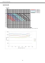 Предварительный просмотр 65 страницы mundoclima MUCR-12-H8 Installation And Owner'S Manual