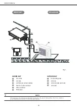 Предварительный просмотр 79 страницы mundoclima MUCR-12-H8 Installation And Owner'S Manual