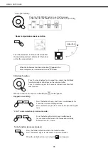 Предварительный просмотр 96 страницы mundoclima MUCR-12-H8 Installation And Owner'S Manual