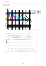 Предварительный просмотр 115 страницы mundoclima MUCR-12-H8 Installation And Owner'S Manual