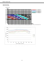 Предварительный просмотр 117 страницы mundoclima MUCR-12-H8 Installation And Owner'S Manual