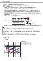 Предварительный просмотр 162 страницы mundoclima MUCR-12-H8 Installation And Owner'S Manual