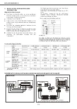 Предварительный просмотр 174 страницы mundoclima MUCR-12-H8 Installation And Owner'S Manual