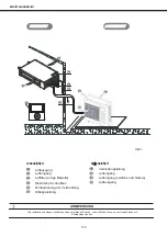 Предварительный просмотр 179 страницы mundoclima MUCR-12-H8 Installation And Owner'S Manual