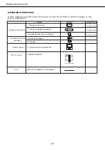 Предварительный просмотр 207 страницы mundoclima MUCR-12-H8 Installation And Owner'S Manual