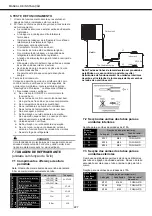 Предварительный просмотр 227 страницы mundoclima MUCR-12-H8 Installation And Owner'S Manual