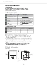 Предварительный просмотр 240 страницы mundoclima MUCR-12-H8 Installation And Owner'S Manual