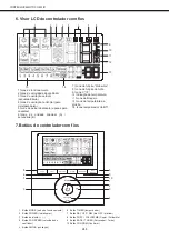 Предварительный просмотр 244 страницы mundoclima MUCR-12-H8 Installation And Owner'S Manual