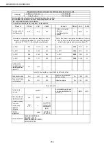 Предварительный просмотр 256 страницы mundoclima MUCR-12-H8 Installation And Owner'S Manual