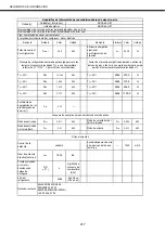 Предварительный просмотр 257 страницы mundoclima MUCR-12-H8 Installation And Owner'S Manual