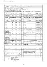 Предварительный просмотр 260 страницы mundoclima MUCR-12-H8 Installation And Owner'S Manual