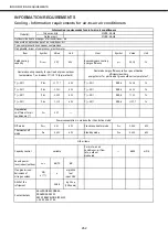 Предварительный просмотр 262 страницы mundoclima MUCR-12-H8 Installation And Owner'S Manual