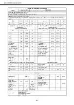 Предварительный просмотр 266 страницы mundoclima MUCR-12-H8 Installation And Owner'S Manual