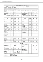 Предварительный просмотр 267 страницы mundoclima MUCR-12-H8 Installation And Owner'S Manual