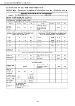 Предварительный просмотр 269 страницы mundoclima MUCR-12-H8 Installation And Owner'S Manual