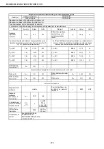 Предварительный просмотр 270 страницы mundoclima MUCR-12-H8 Installation And Owner'S Manual