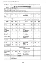 Предварительный просмотр 272 страницы mundoclima MUCR-12-H8 Installation And Owner'S Manual