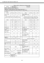 Предварительный просмотр 273 страницы mundoclima MUCR-12-H8 Installation And Owner'S Manual