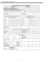 Предварительный просмотр 277 страницы mundoclima MUCR-12-H8 Installation And Owner'S Manual