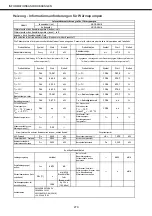 Предварительный просмотр 279 страницы mundoclima MUCR-12-H8 Installation And Owner'S Manual