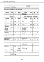 Предварительный просмотр 281 страницы mundoclima MUCR-12-H8 Installation And Owner'S Manual