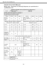 Предварительный просмотр 283 страницы mundoclima MUCR-12-H8 Installation And Owner'S Manual