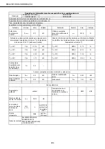 Предварительный просмотр 284 страницы mundoclima MUCR-12-H8 Installation And Owner'S Manual