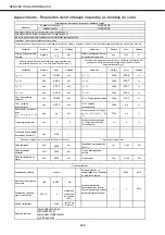 Предварительный просмотр 286 страницы mundoclima MUCR-12-H8 Installation And Owner'S Manual