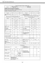 Предварительный просмотр 287 страницы mundoclima MUCR-12-H8 Installation And Owner'S Manual