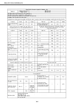 Предварительный просмотр 288 страницы mundoclima MUCR-12-H8 Installation And Owner'S Manual