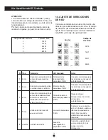 Предварительный просмотр 14 страницы mundoclima MUCR 12 HF Installation Manual