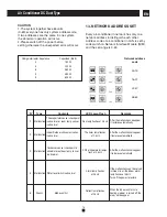 Предварительный просмотр 31 страницы mundoclima MUCR 12 HF Installation Manual