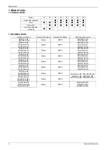 Предварительный просмотр 4 страницы mundoclima MUCR-H6 Series Service Manual