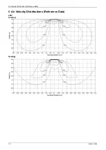 Предварительный просмотр 14 страницы mundoclima MUCR-H6 Series Service Manual