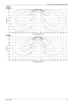 Предварительный просмотр 15 страницы mundoclima MUCR-H6 Series Service Manual