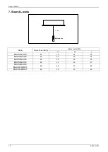 Предварительный просмотр 18 страницы mundoclima MUCR-H6 Series Service Manual