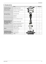 Предварительный просмотр 19 страницы mundoclima MUCR-H6 Series Service Manual