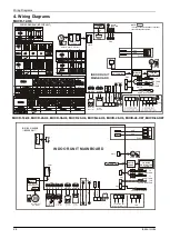 Предварительный просмотр 28 страницы mundoclima MUCR-H6 Series Service Manual