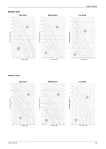Предварительный просмотр 31 страницы mundoclima MUCR-H6 Series Service Manual