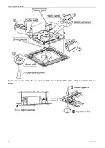 Предварительный просмотр 80 страницы mundoclima MUCR-H6 Series Service Manual