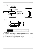 Предварительный просмотр 91 страницы mundoclima MUCR-H6 Series Service Manual