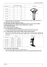 Предварительный просмотр 93 страницы mundoclima MUCR-H6 Series Service Manual