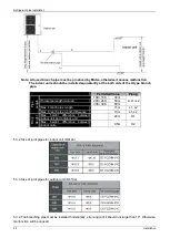 Предварительный просмотр 94 страницы mundoclima MUCR-H6 Series Service Manual