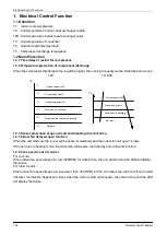 Предварительный просмотр 106 страницы mundoclima MUCR-H6 Series Service Manual